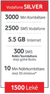Pakete Rimbushese Vodafone Silver 1500 Lekë